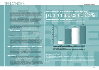 TENDANCES ENTREPRISE ET ETAT 
Les entreprises à forte maturité numérique sont plus rentables de 26% 
par rapport aux autres entreprises 
(source : étude Cap Gemini Consulting-MIT menée auprès de 400 entreprises) 
17 
TRANSFORMATION NUMÉRIQUE ET CROISSANCE 
La transformation numérique des entreprises est largement identiée 
comme un moteur de croissance autour d’un certain nombre de 
facteurs clés : l'approche centrée sur la relation avec le client, la 
culture de la réinvention (test  learn) et de l’ouverture pour innover, 
la stratégie de plateforme (scalabilité, croissance via les API). 
Dans l’entreprise numérique, les relations de travail sont également 
transformées : organigrammes plus plats, plus grande autonomie 
des collaborateurs, exibilité et réactivité, formation permanente. 
Les freins restent importants : montant des investissements 
nécessaires à la migration, technicité des métiers du numérique et 
manque de compétences, résistance au changement, attentisme. 
Ils se traduisent par une faible maturité numérique des entreprises, 
au-delà des usages les plus basiques et un net retard par rapport 
à la moyenne de l’UE. 
LA PERFORMANCE ÉCONOMIQUE SE CONSTRUIT DANS UNE 
VISION SYSTÉMIQUE 
Les grandes entreprises, plus avancées dans la numérisation, 
jouent un rôle d'entraînement au sein de leurs lières industrielles et 
contribuent à tirer vers le haut les pratiques numériques des autres 
acteurs. 
GESTION DES CONNAISSANCES 
Le développement du capital humain et l’investissement dans les 
compétences, bien qu’identiés comme des facteurs clés, restent en 
retard. La focalisation médiatique sur le manque réel de prols clés 
et les métiers en tension (data scientists, chief data ofcer...), ne doit 
pas masquer que, dans la plupart des entreprises (60%), moins de 
10% des salariés a suivi une formation au numérique (source Roland 
Berger). 
LA TRANSFORMATION DU TRAVAIL ET DE L’EMPLOI S’ACCÉLÈRE 
A court terme, l’adoption des outils collaboratifs et le développement 
de la mobilité sont les facteurs les plus structurants pour les 
organisations et les relations de travail. A moyen terme, 
la transformation en profondeur du modèle productif (robotisation 
des tâches manuelles, logiciellisation des tâches intellectuelles) 
pose la question du devenir de l’emploi. 
OPEN DATA 
L’ouverture des données publiques, pour laquelle la France reste 
en deçà des avancées des pays anglo-saxons comme le RU par 
exemple, dans la mise à disposition de données fondamentales 
(source Open Data Index 2013, Open Knowledge Foundation), est un 
facteur de transparence démocratique et d’innovation qui progresse 
sous la pression de la demande : mesures de la commande publique, 
création d’observatoires de l’innovation dans le secteur public, intérêt 
grandissant à l’échelle européenne sur ces questions… 
4,0 
3,5 
3,0 
2,5 
2,0 
1,5 
1,0 
0,5 
0,0 
+0,6% 
+3,1% 
+3,4% 
+3,8% 
ITN Bas ITN Moyen ITN Haut ITN Très Haut 
Lien entre indice de transformation numérique (degré de maturation numérique) 
et évolution du chire d'aaires 
(source : “La transformation numérique des entreprises françaises, une opportunité à saisir” - Roland Berger, 2014) 
Autres chiffres 
La France est à la 4ème place mondiale pour l' e-administration (source : United Nations 
E-government survey 2014). 
L'économie numérique représente directement 5,7% du PIB français mais a un impact sur plus 
de 72% de l'économie (source : rapport IGF sur le soutien de l'économie numérique à l'innovation, 
2012). 
 