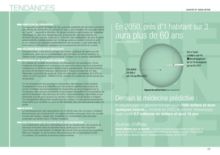 TENDANCES 
SANTÉ ET BIEN-ÊTRE 
En 2050, près d'1 habitant sur 3 
aura plus de 60 ans 
(source : INSEE 2013) 
Coût global : 
243 Mds € 
soit 12% du PIB en 2012 
Part e-Santé : 
2,4 Mds € soit 1% 
devrait progresser 
de 4 à 7% en moyenne 
par an d'ici 2017 
Dépenses de santé en France (source : Insee Xer 2013) 
Demain la médecine prédictive : 
le séquençage du génome humain coûte 1000 dollars et dure 
quelques heures... Achevé en 2003, le premier séquençage 
avait couté 2,7 milliards de dollars et duré 15 ans 
25 
VERS PLUS DE PRÉVENTION 
La capacité à capter et traiter de très grandes quantités de données contribue 
aux efforts de recherche qui ouvrent la voie à une évolution du concept même 
de santé : capacité à identier de façon prédictive des risques de maladies 
(décodage du génome, épigénétique), à segmenter des populations en 
fonction de ces risques, capacité à concevoir des traitements de plus en plus 
personnalisés, transformation de l'échange entre un patient instruit et actif 
et un médecin qui dispose potentiellement de nouveaux outils (données et 
informations biologiques agrégées sur la personne) préventifs et curatifs. 
DES FRONTIÈRES QUI SE DÉPLACENT 
Corollairement, c’est tout le contour de l’action publique de santé qui est 
questionné, ainsi que la condentialité des données, le secret médical, la 
relation avec l’industrie pharmaceutique, l’impact sur le secteur assurantiel. 
EMERGENCE DE NOUVEAUX ACTEURS 
En matière de modèle économique, le changement de paradigme, d’une 
médecine principalement curative à une approche beaucoup plus préventive 
s’opère sur un fond de tension économique grandissante : la consommation 
de soins et de biens médicaux représente à l’heure actuelle les 3/4 des 
dépenses courantes de santé de l’Etat et cette part a progressé de 2,2% en 
valeur en 2012 (source : DREES 2013), rendant le modèle de santé actuel peu 
soutenable. 
Un tel changement de paradigme nécessitera des étapes et des phases 
d’adaptation. Face à la difculté pour les acteurs traditionnels publics et 
privés d’intégrer les bouleversements engendrés ou accompagnés par le 
numérique, des acteurs plus petits et plus agiles se greffent à l’écosystème de 
santé et proposent des services de niche, hyperspécialisés, répondant à une 
demande que les gros acteurs du secteur mettent plus de temps à intégrer. 
Ce changement nécessitera également un meilleur niveau de standardisation, 
essentielle pour uidier le marché très sensible des données personnelles de 
santé. 
M-SANTÉ 
Le développement des applications de m-Santé avec de nouveaux modèles 
économiques (et certainement une réglementation assouplie dans les années 
à venir) est rapide, malgré des modalités de monétisation des services 
proposés qui restent pour l’instant instables. 
DES DYNAMIQUES DE PLUS EN PLUS COLLABORATIVES 
La multiplication des lieux d’émulation et de co-construction de produits et 
services innovants dans le domaine de la santé joue un rôle important. 
Les Living Labs permettent d’intégrer de plus en plus en amont les questions 
liées aux usages, et de favoriser des processus de co-conception et de 
co-création de produits et services personnalisés. 
Autres chiffres 
Santé Mobile (ou m-Santé) : marché mondial de la m-Santé multiplié par 11 
entre 2013 et 2017 pour atteindre 26,5 milliards de dollars (source : The Mobile 
Health Global Market Report, Reasearch2Guidance, 2013-2017). 
 