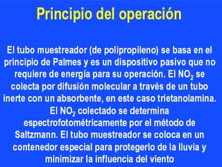 Cap ii monitoreo de la calidad de aire-2021