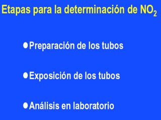 Cap ii monitoreo de la calidad de aire-2021