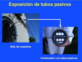 Cap ii monitoreo de la calidad de aire-2021