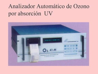 Analizador Automático de Ozono
por absorción UV
 