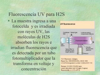 Fluorescencia UV para H2S
 La muestra ingresa a una
fotocelda y es irradiada
con rayos UV, las
moléculas de H2S
absorben los rayos e
irradian fluorescencia que
es detectada por un tubo
fotomultiplicador que la
transforma en voltaje y
concentración
 