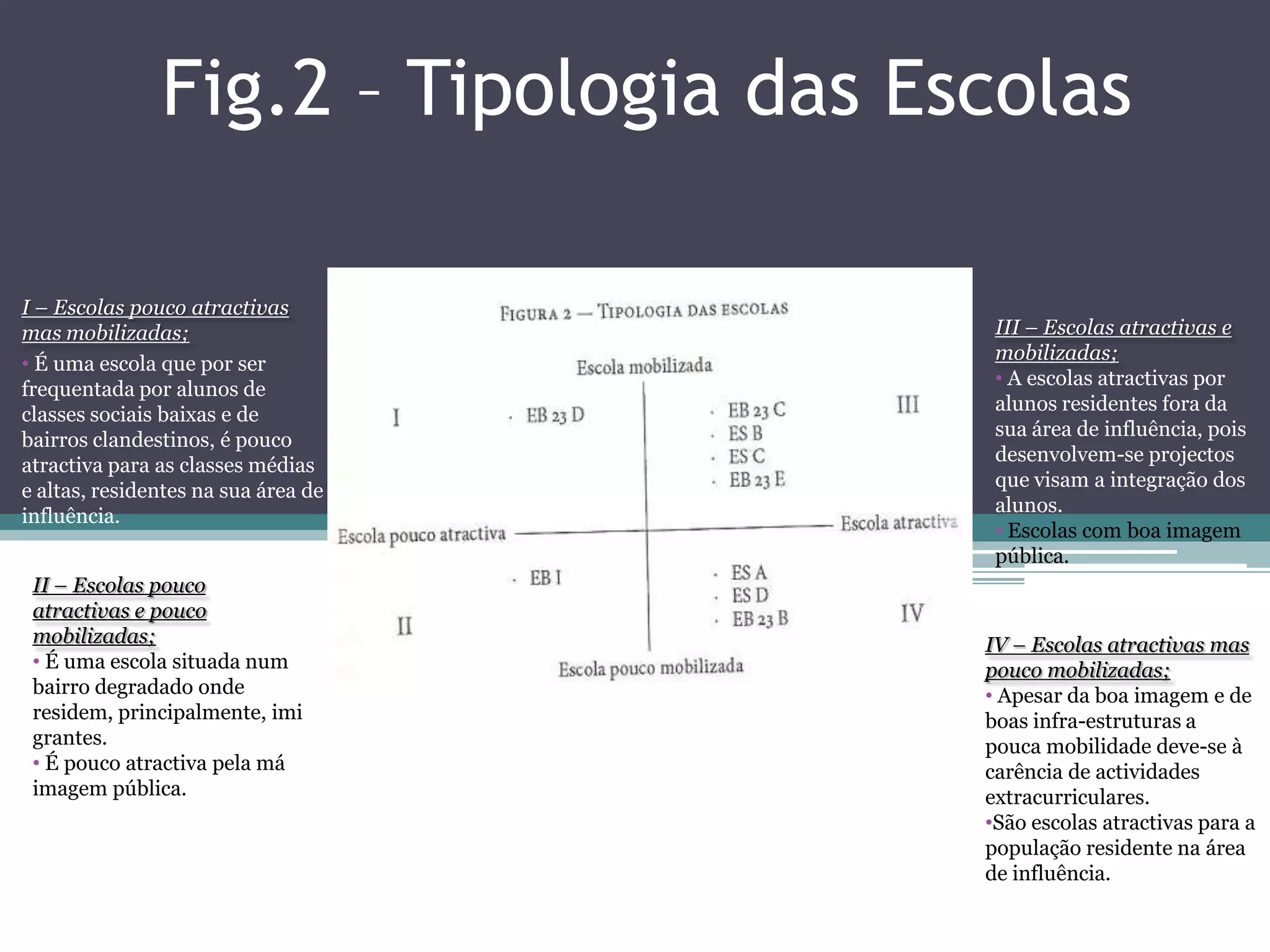 Interdependência entre escolas