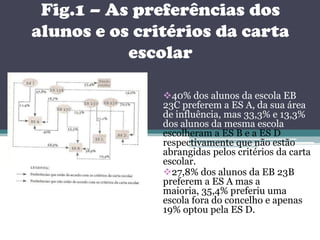 Interdependência entre escolas