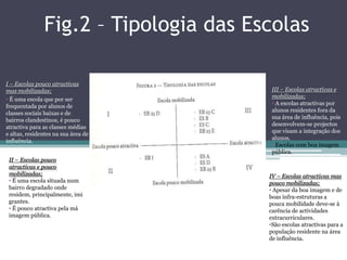 Interdependência entre escolas