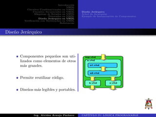 Introducci´on
VHDL
Circuitos Combinacionales en VHDL
Circuitos Secuenciales en VHDL
M´aquinas de Estados en VHDL
Triestados en VHDL
Dise˜no Jer´arquico en VHDL
Verificaci´on con Testbenches en VHDL
Referencias
Dise˜no Jer´arquico
´Arbol de Jerarqu´ıas
Ejemplo de Instanciaci´on de Componentes
Dise˜no Jer´arquico
Componentes peque˜nos son uti-
lizados como elementos de otros
m´as grandes.
Permite reutilizar c´odigo.
Dise˜nos m´as legibles y portables.
Ing. Alcides Araujo Pacheco CAP´ITULO IV: L ´OGICA PROGRAMABLE
 