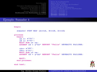 Introducci´on
VHDL
Circuitos Combinacionales en VHDL
Circuitos Secuenciales en VHDL
M´aquinas de Estados en VHDL
Triestados en VHDL
Dise˜no Jer´arquico en VHDL
Verificaci´on con Testbenches en VHDL
Referencias
Pasos de la Simulaci´on
Bancos de Pruebas
C´omo hacer un Banco de Pruebas?
Generando Est´ımulos
Comprobando las Respuestas
Algoritmo B´asico para los Testbenches
Ejemplo: Sumador 1
Ejemplo: Sumador 2
Ejemplo: Sumador 3
Ejemplo: Sumador 4
Ejemplo: Sumador 5
Ejemplo: Sumador 4
Ing. Alcides Araujo Pacheco CAP´ITULO IV: L ´OGICA PROGRAMABLE
 