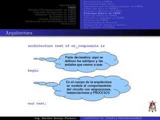 Introducci´on
VHDL
Circuitos Combinacionales en VHDL
Circuitos Secuenciales en VHDL
M´aquinas de Estados en VHDL
Triestados en VHDL
Dise˜no Jer´arquico en VHDL
Verificaci´on con Testbenches en VHDL
Referencias
Introducci´on a VHDL
Un sistema CAD t´ıpico
Representaci´on de se˜nales digitales en VHDL
¿Para qu´e sirve el VHDL?
Or´ıgenes e Historia de VHDL
Principios B´asicos de VHDL
Tipos de Datos en VHDL
Operadores definidos en VHDL
Procesos en VHDL
Instrucciones en Procesos
Asignaci´on de valores a se˜nales
Las Variables en VHDL
Arquitectura
Ing. Alcides Araujo Pacheco CAP´ITULO IV: L ´OGICA PROGRAMABLE
 