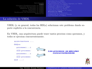 Introducci´on
VHDL
Circuitos Combinacionales en VHDL
Circuitos Secuenciales en VHDL
M´aquinas de Estados en VHDL
Triestados en VHDL
Dise˜no Jer´arquico en VHDL
Verificaci´on con Testbenches en VHDL
Referencias
Introducci´on a VHDL
Un sistema CAD t´ıpico
Representaci´on de se˜nales digitales en VHDL
¿Para qu´e sirve el VHDL?
Or´ıgenes e Historia de VHDL
Principios B´asicos de VHDL
Tipos de Datos en VHDL
Operadores definidos en VHDL
Procesos en VHDL
Instrucciones en Procesos
Asignaci´on de valores a se˜nales
Las Variables en VHDL
La soluci´on de VHDL
VHDL (y en general, todos los HDLs) solucionan este problema dando so-
porte explicito a la concurrencia.
En VHDL, una arquitectura puede tener tantos procesos como queramos, y
todos se ejecutan concurrentemente.
Ing. Alcides Araujo Pacheco CAP´ITULO IV: L ´OGICA PROGRAMABLE
 