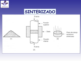 SINTERIZADO
 