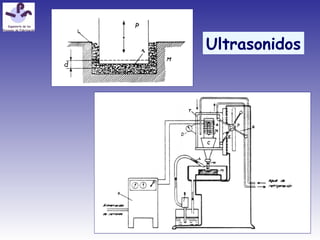 Ultrasonidos
 
