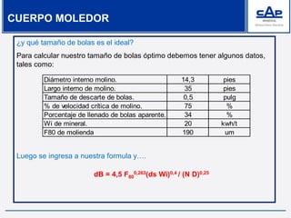 CUERPO MOLEDOR
¿y qué tamaño de bolas es el ideal?
Para calcular nuestro tamaño de bolas óptimo debemos tener algunos datos,
tales como:
Luego se ingresa a nuestra formula y….
dB = 4,5 F80
0,263(ds Wi)0,4 / (N D)0,25
Diámetro interno molino. 14,3 pies
Largo interno de molino. 35 pies
Tamaño de descarte de bolas. 0,5 pulg
% de velocidad crítica de molino. 75 %
Porcentaje de llenado de bolas aparente. 34 %
Wi de mineral. 20 kwh/t
F80 de molienda 190 um
 