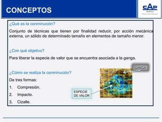 ¿Qué es la conminución?
Conjunto de técnicas que tienen por finalidad reducir, por acción mecánica
externa, un sólido de determinado tamaño en elementos de tamaño menor.
¿Con qué objetivo?
Para liberar la especie de valor que se encuentra asociada a la ganga.
¿Cómo se realiza la conminución?
De tres formas:
1. Compresión.
2. Impacto.
3. Cizalle.
CONCEPTOS
GANGA
ESPECIE
DE VALOR
 