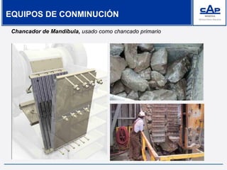 Chancador de Mandíbula, usado como chancado primario
EQUIPOS DE CONMINUCIÓN
 
