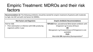 Mdro Risk Harrison book based CAP-Report-Jake.pptx