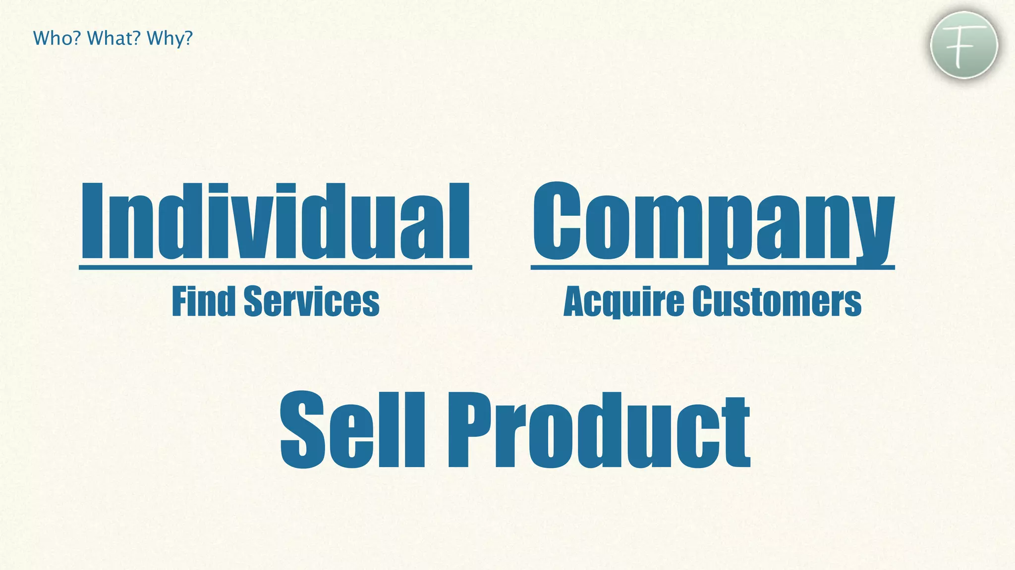Who? What? Why?




    Individual Company
            Find Services   Acquire Customers


                  Sell Product
 