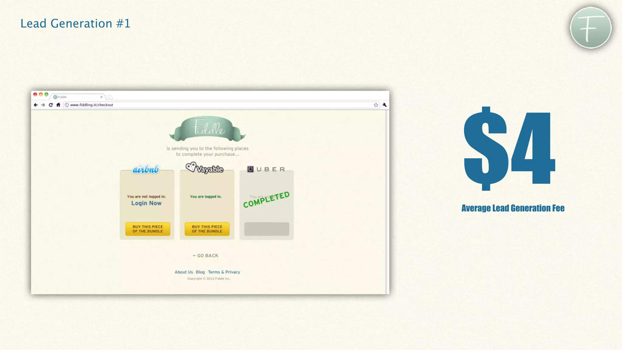 Lead Generation #1




                     $4
                     Average Lead Generation Fee
 