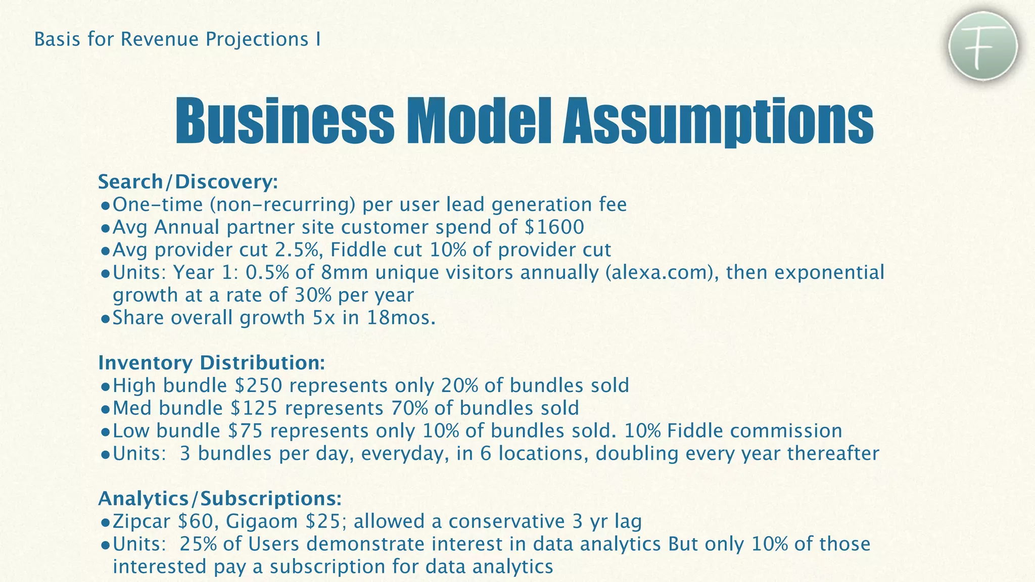 Basis for Revenue Projections I




               Business Model Assumptions
      Search/Discovery:
      •One-time (non-recurring) per user lead generation fee
      •Avg Annual partner site customer spend of $1600
      •Avg provider cut 2.5%, Fiddle cut 10% of provider cut
      •Units: Year 1: 0.5% of 8mm unique visitors annually (alexa.com), then exponential
       growth at a rate of 30% per year
      •Share overall growth 5x in 18mos.
      Inventory Distribution:
      •High bundle $250 represents only 20% of bundles sold
      •Med bundle $125 represents 70% of bundles sold
      •Low bundle $75 represents only 10% of bundles sold. 10% Fiddle commission
      •Units: 3 bundles per day, everyday, in 6 locations, doubling every year thereafter
      Analytics/Subscriptions:
      •Zipcar $60, Gigaom $25; allowed a conservative 3 yr lag
      •Units: 25% of Users demonstrate interest in data analytics But only 10% of those
       interested pay a subscription for data analytics
 