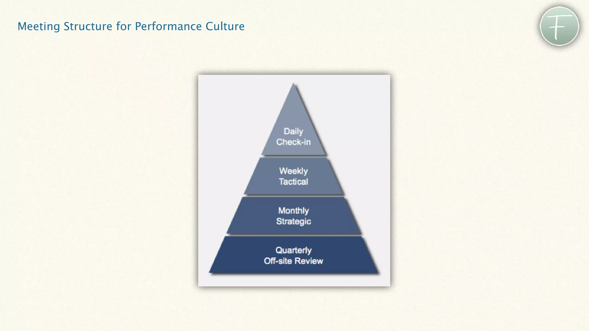 Meeting Structure for Performance Culture
 