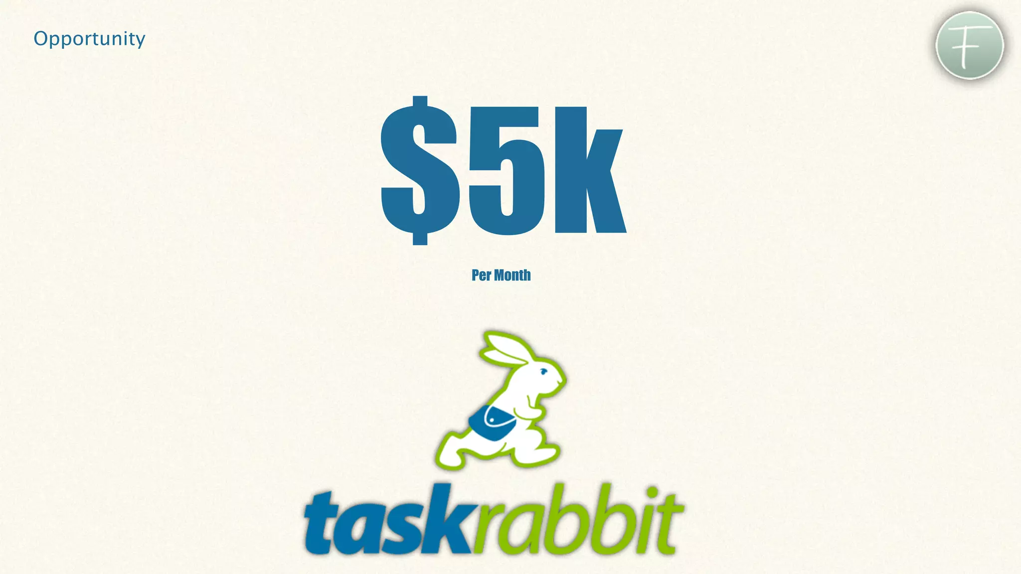 Opportunity




              $5k
               Per Month
 