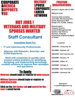 CORPORATE
AMERICA
SUPPORTS
YOU
HOT JOBS !
VETERANS AND MILITARY
SPOUSES WANTED
Staff Consultant
Immediate Need For:
• IT and Cybersecurity Professionals
• Veterans with Network+, Security+ and
CCNA Experience
Work with companies to quickly solve
mission-critical problems by identifying,
designing, and implementing technology
enabled solutions to improve their strategies
and operations.
To Apply:
Veterans should login or register at www.casy.us
Military Spouses should login or register at
www.msccn.org
Click on the Job Seeker tab and search for the
req#’s noted herein
POSITION
QUALIFICATIONS:
Bachelor’s degree with 3.3 GPA
Willing to travel
Technical skills including:
Java/J2EE, Web Development,
Oracle, Responsive Web
Design, ETL, PL/SQL, Hadoop
Desired majors:
Computer Science,
Computer/Management Info
Systems, Data Science,
Business, Computer
Engineering, Engineering Mgmt
or related
Locations:
202207BR – Jersey City, NJ
202199BR – Burbank, CA
202201BR – San Francisco, CA
202202BR – Houston, TX
202203BR – Dallas, TX
202204BR – Chicago, IL
202205BR – New York City, NY
202206BR – Cleveland, OH
Questions?
m_grantham@msccn.org
MILITARY
SPOUSE
CORPORATE
CAREER
NETWORK
 