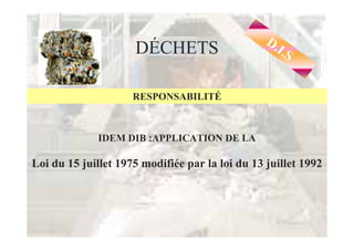 D.
                     DÉCHETS                          I.S


                     RESPONSABILITÉ



             IDEM DIB :APPLICATION DE LA

Loi du 15 juillet 1975 modifiée par la loi du 13 juillet 1992
 
