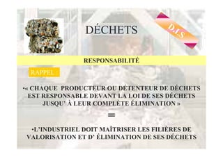 D.
                DÉCHETS                   I.S


               RESPONSABILITÉ
  RAPPEL :

•« CHAQUE PRODUCTEUR OU DÉTENTEUR DE DÉCHETS
  EST RESPONSABLE DEVANT LA LOI DE SES DÉCHETS
      JUSQU’ À LEUR COMPLÈTE ÉLIMINATION »

                      =
 •L’INDUSTRIEL DOIT MAÎTRISER LES FILIÈRES DE
VALORISATION ET D’ ÉLIMINATION DE SES DÉCHETS
 