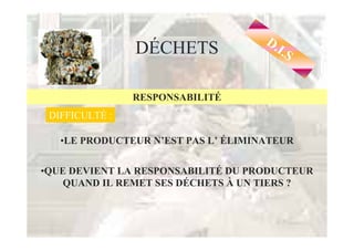 D.
                DÉCHETS                   I.S


                RESPONSABILITÉ
 DIFFICULTÉ :

   •LE PRODUCTEUR N’EST PAS L’ ÉLIMINATEUR


•QUE DEVIENT LA RESPONSABILITÉ DU PRODUCTEUR
    QUAND IL REMET SES DÉCHETS À UN TIERS ?
 