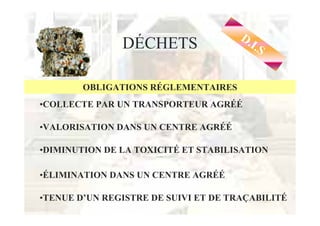 D.
               DÉCHETS                     I.S


        OBLIGATIONS RÉGLEMENTAIRES
•COLLECTE PAR UN TRANSPORTEUR AGRÉÉ

•VALORISATION DANS UN CENTRE AGRÉÉ

•DIMINUTION DE LA TOXICITÉ ET STABILISATION

•ÉLIMINATION DANS UN CENTRE AGRÉÉ

•TENUE D’UN REGISTRE DE SUIVI ET DE TRAÇABILITÉ
 