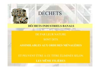 DÉCHETS

      DÉCHETS INDUSTRIELS BANALS

          DE PAR LEUR NATURE
               SONT DITS

ASSIMILABLES AUX ORDURES MÉNAGÈRES


ET PEUVENT ÊTRE À CE TITRE ÉLIMINÉS SELON
           LES MÊME FILIÈRES
 