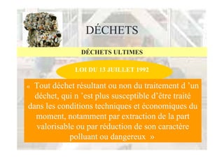 DÉCHETS
               DÉCHETS ULTIMES

              LOI DU 13 JUILLET 1992

«Tout déchet résultant ou non du traitement d ’un
  déchet, qui n ’est plus susceptible d’être traité
dans les conditions techniques et économiques du
  moment, notamment par extraction de la part
  valorisable ou par réduction de son caractère
            polluant ou dangereux »
 