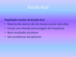 Regulação interna das escolas