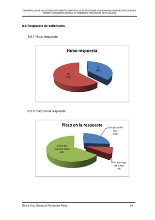Presentacion del Capitulo 5 y 8