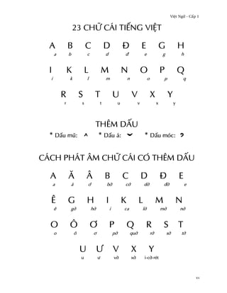 Vi®t Ngæ - C¤p 1


                  23 CHÿ CÁI TIŠNG VIŽT

  A           B               C            D                Ð                 E                 G             H
      a       b               c            d                ð                 e                 g             h


  I           K               L            M                N                 O                 P             Q
  i           k               l            m                    n                  o             p                q


          R               S        T               U                V                  X             Y
          r               s            t                u                 v                 x             y




                                   THÊM D„U
  * D¤u mû:                            * D¤u á:                                * D¤u móc:


CÁCH PHÁT ÂM CHÿ CÁI CÓ THÊM D„U

  A           Å               Â            B                C                 D                 Ð             E
      a           á           ¾            b¶               c¶                d¶                 ð¶               e


  Ê           G               H            I                K             L                 M                 N
      ê           g¶              h¶           i            ca                l¶                m¶            n¶


  O           Ô                   ´            P                Q                 R              S            T
      o               ô            ½               p¶               qu¶                r¶            s¶       t¶


                          U            ¿           V                X              Y
                          u            ß           v¶               x¶         i-c¶-rét



                                                                                                                      xv
 