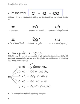 Trung Tâm Vi®t Ngæ Vån Lang




• Em ráp v¥n:                    c + a = ca
Th¥y Cô viªt các t× ðã ráp v¥n lên bäng, sau ðó ðánh v¥n ð¬ các em ð÷c theo ba
l¥n.




    ca                            cá                         cà
    c¶-a-ca                   c¶-a-ca-s¡c-cá        c¶-a-ca-huy«n-cà



    cä                            cã *                       cÕ
c¶-a-ca-höi-cä                c¶-a-ca-ngã-cã         c¶-a-ca-n£ng-cÕ



•     Em ráp v¥n + Ð£t câu:
Th¥y Cô cûng ð÷c các câu này ch§m rãi và giäi nghîa cho các em hi¬u. Không b¡t
buµc h÷c sinh phäi nh¾ các câu này. Sau ðó cho các em khoanh tròn t× ðã h÷c
ðßþc trong các câu ng¡n ¤y.



               a: ca - Ca sî hát hay.

               á: cá - Cá lµi t×ng b¥y.

c              à: cà - Cây cà tr± hoa.

               ä: cä - Cä nhà vui vë.

               Õ: cÕ - CÕ xát bàn chân.


•   Chæ cái ráp v¥n ðßþc nhßng không có nghîa.

4
 