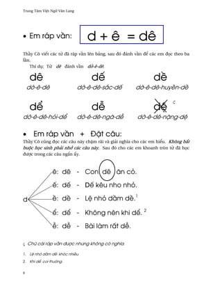 Trung Tâm Vi®t Ngæ Vån Lang




• Em ráp v¥n:                    d + ê = dê
Th¥y Cô viªt các t× ðã ráp v¥n lên bäng, sau ðó ðánh v¥n ð¬ các em ð÷c theo ba
l¥n.
   Thí dø: T× dê ðánh v¥n d¶-ê-dê.

    dê                            dª                         d«
    d¶-ê-dê                   d¶-ê-dê-s¡c-dª        d¶-ê-dê-huy«n-d«

                                                                      ς
    d¬                            d−                         d®
d¶-ê-dê-höi-d¬                d¶-ê-dê-ngã-d−         d¶-ê-dê-n£ng-d®

•     Em ráp v¥n + Ð£t câu:
Th¥y Cô cûng ð÷c các câu này ch§m rãi và giäi nghîa cho các em hi¬u. Không b¡t
buµc h÷c sinh phäi nh¾ các câu này. Sau ðó cho các em khoanh tròn t× ðã h÷c
ðßþc trong các câu ng¡n ¤y.



                ê: dê - Con dê ån cö.

                ª: dª - Dª kêu nho nhö.

d               «: d« - L® nhö d¥m d«.1

                ¬: d¬ - Không nên khi d¬. 2

                −: d− - Bài làm r¤t d−.

ς Chæ cái ráp v¥n ðßþc nhßng không có nghîa.

1. L® nhö d¥m d«: khóc nhi«u.

2. Khi d¬: coi thß¶ng.


8
 