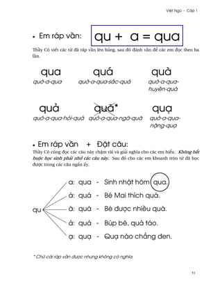 Vi®t Ngæ - C¤p 1




•   Em ráp v¥n:             qu + a = qua
Th¥y Cô viªt các t× ðã ráp v¥n lên bäng, sau ðó ðánh v¥n ð¬ các em ð÷c theo ba
l¥n.



    qua                     quá                        quà
qu¶-a-qua            qu¶-a-qua-s¡c-quá                qu¶-a-qua-
                                                      huy«n-quà


    quä                     quã*                        quÕ
qu¶-a-qua-höi-quä qu¶-a-qua-ngã-quã                   qu¶-a-qua-
                                                      n£ng-quÕ


•   Em ráp v¥n           + Ð£t câu:
Th¥y Cô cûng ð÷c các câu này ch§m rãi và giäi nghîa cho các em hi¬u. Không b¡t
buµc h÷c sinh phäi nh¾ các câu này. Sau ðó cho các em khoanh tròn t× ðã h÷c
ðßþc trong các câu ng¡n ¤y.



                a: qua - Sinh nh§t hôm qua.

                á: quá - Bé Mai thích quá.

qu              à: quà - Bé ðßþc nhi«u quà.

                ä: quä - Búp bê, quä táo.

                Õ: quÕ - QuÕ nào chÆng ðen.


* Chæ cái ráp v¥n ðßþc nhßng không có nghîa.


                                                                          51
 
