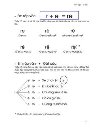 Vi®t Ngæ - C¤p 1




•   Em ráp v¥n:                  r + e = re
Th¥y Cô viªt các t× ðã ráp v¥n lên bäng, sau ðó ðánh v¥n ð¬ các em ð÷c theo ba
l¥n.



      re                        ré                        rè
    r¶-e-re              r¶-e-re-s¡c-ré          r¶-e-re-huy«n-rè



      rë                        r¨                         r© *
r¶-e-re-höi-rë           r¶-e-re-ngã-r¨           r¶-e-re-n£ng-r©



•   Em ráp v¥n + Ð£t câu:
Th¥y Cô cûng ð÷c các câu này ch§m rãi và giäi nghîa cho các em hi¬u. Không b¡t
buµc h÷c sinh phäi nh¾ các câu này. Sau ðó cho các em khoanh tròn t× ðã h÷c
ðßþc trong các câu ng¡n ¤y.



              e: re      - Xe chÕy êm re.

              é: ré      - Em bé khóc ré.

r             è: rè      - Chuông kêu rè rè.

              ë: rë      - Ð° cû giá rë.

              ¨: r¨      - Ðß¶ng r¨ làm hai.


* Chæ cái ráp v¥n ðßþc nhßng không có nghîa.

                                                                          55
 