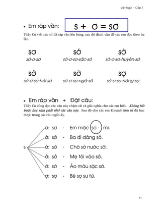 Vi®t Ngæ - C¤p 1




•    Em ráp v¥n:                s + ½ = s½
Th¥y Cô viªt các t× ðã ráp v¥n lên bäng, sau ðó ðánh v¥n ð¬ các em ð÷c theo ba
l¥n.



     s½                         s¾                           s¶
    s¶-½-s½              s¶-½-s½-s¡c-s¾             s¶-½-s½-huy«n-s¶


     s·                         sÞ                           sþ
s¶-½-s½-höi-s·           s¶-½-s½-ngã-sÞ              s¶-½-s½-n£ng-sþ



•    Em ráp v¥n + Ð£t câu:
Th¥y Cô cûng ð÷c các câu này ch§m rãi và giäi nghîa cho các em hi¬u. Không b¡t
buµc h÷c sinh phäi nh¾ các câu này. Sau ðó cho các em khoanh tròn t× ðã h÷c
ðßþc trong các câu ng¡n ¤y.



              ½: s½      -   Em m£c s½ - mi.

              ¾: s¾      -   Ba ði dâng s¾.

s             ¶: s¶      -   Ch¾ s¶ nß¾c sôi.

              ·: s·      -   M© tôi vào s·.

              Þ: sÞ      -   Áo màu s£c sÞ.

              þ: sþ      -   Bé sþ sß tØ.



                                                                          57
 