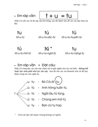 Vi®t Ngæ - C¤p 1




•    Em ráp v¥n:                 t + u = tu
Th¥y Cô viªt các t× ðã ráp v¥n lên bäng, sau ðó ðánh v¥n ð¬ các em ð÷c theo ba
l¥n.




     tu                         tú                           tù
    t¶-u-tu              t¶-u-tu-s¡c-tú           t¶-u-tu-huy«n-tù



     tü                         tû *                         tø
t¶-u-tu-höi-tü           t¶-u-tu-ngã-tû              t¶-u-tu-n£ng-tø



•    Em ráp v¥n + Ð£t câu:
Th¥y Cô cûng ð÷c các câu này ch§m rãi và giäi nghîa cho các em hi¬u. Không b¡t
buµc h÷c sinh phäi nh¾ các câu này. Sau ðó cho các em khoanh tròn t× ðã h÷c
ðßþc trong các câu ng¡n ¤y.



              u: tu      - Bà Cä ði tu.

              ú: tú      - Anh trông tu¤n tú.

t             ù: tù      - Ng°i lâu tù túng.

              ü: tü      - Chúng em m· tü.

              ø: tø      - BÕn cû tø h÷p.


*    Chæ cái ráp v¥n ðßþc nhßng không có nghîa.

                                                                          61
 