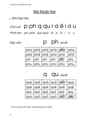 Trung Tâm Vi®t Ngæ Vån Lang




                              Bài Mß¶i Hai
•    Em h÷c ôn:

Chæ cái:          p ph q qu r a ê i ½ u
Phát âm: p¶ ph¶ qu¶ qu¶ r¶ a                    ê i    ½   u


Ráp v¥n:                            p ph (ph¶)
                    pha phá phà phä phã* phÕ
                    phê phª ph® ph½ ph¶                ph·
                    phi       phí   phì   phï   phî*   ph¸
                    phu phú phù phü phû                phø


                                    q qu (qu¶)
                    qua quá quà quä quã* quÕ
                    que què quë quê quª                qu®
                    quy quý quÏ quÖ quÛ                quÜ
                    qu½ qu¾ qu¶ qu· quÞ* quþ*


* Chæ cái ráp v¥n ðßþc nhßng không có nghîa.


64
 