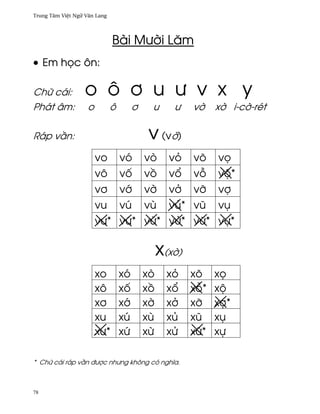 Trung Tâm Vi®t Ngæ Vån Lang




                              Bài Mß¶i Låm
• Em h÷c ôn:

Chæ cái:          o ô ½ u ß v x y
Phát âm:            o         ô        ½    u      ß    v¶    x¶ i-c¶-rét

Ráp v¥n:                                   v (v¶)
                        vo        vó       vò     vö    võ    v÷
                        vô        v¯       v°     v±    v²    vµ*
                        v½        v¾       v¶     v·    vÞ    vþ
                        vu        vú       vù     vü* vû      vø
                        vß* vÑ* v×* vØ* væ* vñ*

                                                x(x¶)
                        xo        xó       xò     xö    xõ    x÷
                        xô        x¯       x°     x±    x²*   xµ
                        x½        x¾       x¶     x·    xÞ    xþ*
                        xu        xú       xù     xü    xû    xø
                        xß*       xÑ       x×     xØ    xæ*   xñ

* Chæ cái ráp v¥n ðßþc nhßng không có nghîa.



78
 