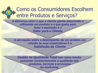 Como os Consumidores Escolhem
   entre Produtos e Serviços?
A diferença entre o que o cliente ganha adquirindo e
      utilizando um produto e o que gasta para
                 fazer a aquisição é o
               Valor para o Cliente

 A percepção sobre o desempenho de um produto em
          relação às suas expectativas é a
                Satisfação do Cliente


   Gestão da Qualidade Total tem como intuito
     aumentar constantemente a qualidade dos
          produtos, serviços e processos
                  de marketing
                                                       6
 