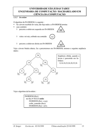 UNIVERSIDADE SÃO JUDAS TADEU
        ENGENHARIA DE COMPUTAÇÃO / BACHARELADO EM
                  CIÊNCIA DA COMPUTAÇÃO
1.3.2   In-ordem

O algoritmo da IN-ORDEM é o seguinte :
• Se a árvore recebida for vazia, não faça nada e a IN-ORDEM termina
• caso contrário
    ◊ percorra a subárvore esquerda em IN-ORDEM
                                                           SE

   ◊    visite o nó raiz, exibindo seu conteúdo   raiz


   ◊    percorra a subárvore direita em IN-ORDEM
                                                           SD
Veja a árvore binária abaixo. Se a percorrermos em IN-ORDEM, teremos a seguinte seqüência
dados :

                                 26                      Seqüência obtida, quando a
                                                         árvore é percorrida em In-
                                                         Ordem :
                    14                     30              8,14,18,23,26,30,35,36



            8                 23                   36



                    18                      35




Veja o algoritmo da In-ordem :

                INORDEM (Raiz)
                  se Raiz ≠ NULO então
                      INORDEM (Raiz→esq);
                      exibir_conteúdo (Raiz)
                      INORDEM (Raiz→dir);




H. Senger       Escrita em: 02/10/1999            Última atualização 25/10/1999       13
 