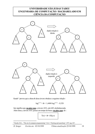 UNIVERSIDADE SÃO JUDAS TADEU
       ENGENHARIA DE COMPUTAÇÃO / BACHARELADO EM
                 CIÊNCIA DA COMPUTAÇÃO


                              r



            g                                                                      p
                                                      dupla rotação à
                                              T4          direita

                         p                                             g                           r

  T1



                T2                T3                           T1             T2          T3           T4




                  p



                                   z                                               r

  T1                                                 dupla rotação à
                                                       esquerda
                        r                                              p                           z

                                             T4



             T2               T3                              T1             T2          T3            T4



Knuth 2 provou que a altura h dessa árvore obedece a seguinte relação :

                                       log2(n+1) < h < 1,4404 log2(n+2) – 0,328

Isto significa que, no pior caso, a árvore AVL está 44% desbalanceada.
Além disso, a árvore AVL possui um tempo de busca, no pior caso, de :

                                               T(n) = h= O(lg n)


2 Knuth, D.E., “The art of computer programming”, Vol. 3 “Sorting and searching”, 1973. pg. 427.

H. Senger             Escrita em: 02/10/1999                 Última atualização 25/10/1999             18
 