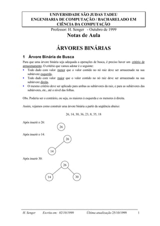 UNIVERSIDADE SÃO JUDAS TADEU
      ENGENHARIA DE COMPUTAÇÃO / BACHARELADO EM
                CIÊNCIA DA COMPUTAÇÃO
             Professor: H. Senger - Outubro de 1999
                                        Notas de Aula

                             ÁRVORES BINÁRIAS
1 Árvore Binária de Busca
Para que uma árvore binária seja adequada a operações de busca, é preciso haver um critério de
armazenamento. O critério que vamos adotar é o seguinte:
• Todo dado com valor menor que o valor contido no nó raiz deve ser armazenado na sua
    subárvore esquerda,
• Todo dado com valor maior que o valor contido no nó raiz deve ser armazenado na sua
    subárvore direita,
• O mesmo critério deve ser aplicado para ambas as subárvores da raiz, e para as subárvores das
    subárvores, etc., até o nível das folhas.

Obs. Poderia ser o contrário, ou seja, os maiores à esquerda e os menores à direita.

Assim, vejamos como construir uma árvore binária a partir da seqüência abaixo:

                                    26, 14, 30, 36, 23, 8, 35, 18

Após inserir o 26:
                              26

Após inserir o 14:
                                    26


                        14

Após inserir 30:

                                   26


                      14                    30




H. Senger          Escrita em: 02/10/1999           Última atualização 25/10/1999        1
 