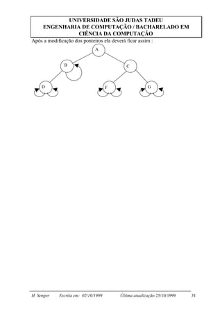 UNIVERSIDADE SÃO JUDAS TADEU
    ENGENHARIA DE COMPUTAÇÃO / BACHARELADO EM
                    CIÊNCIA DA COMPUTAÇÃO
Após a modificação dos ponteiros ela deverá ficar assim :
                              A


              B                             C



     D                               F                 G




H. Senger   Escrita em: 02/10/1999       Última atualização 25/10/1999   31
 