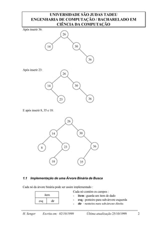 UNIVERSIDADE SÃO JUDAS TADEU
      ENGENHARIA DE COMPUTAÇÃO / BACHARELADO EM
                CIÊNCIA DA COMPUTAÇÃO
Após inserir 36:
                                  26


                      14                    30



                                                       36


Após inserir 23:
                                  26


                      14                    30



                                23                     36


E após inserir 8, 35 e 18:


                                       26


                           14                    30



               8                     23                     36



                           18                    35




1.1   Implementação de uma Árvore Binária de Busca

Cada nó da árvore binária pode ser assim implementado :
                                        Cada nó contém os campos :
                 item                   - item : guarda um item de dado
            esq       dir               - esq : ponteiro para sub-árvore esquerda
                                        - dir : ponteiro para sub-árvore direita


H. Senger          Escrita em: 02/10/1999             Última atualização 25/10/1999   2
 