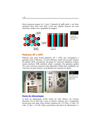 1-18
desses pequenos grupos de 3 cores é chamada de grille pitch, e nos bons
monitores deve estar entre 0,20 e 0,25 mm. Quanto menores são esses
elementos, melhor será a qualidade da imagem.
Figura
1.21
Os pontos de
fósforo na tela de
um monitor.
Padrões AT e ATX
Olhando pela parte frontal gabinetes AT e ATX, não conseguimos a
princípio notar a diferença. A maior diferença visual está na parte traseira.
No padrão ATX, encontramos um grupo de conectores alinhados: teclado,
mouse, interfaces USB, interfaces seriais e paralelas. Nos gabinetes padrão
AT, esses conectores possuem outra disposição. Podem ficar espalhados em
conectores na parte traseira, ou localizados em extensões de placas.
Figura
1.22
Parte traseira de um
gabinete AT e de um
gabinete ATX.
Fonte de alimentação
A fonte de alimentação recebe tensão da rede elétrica, em corrente
alternada, 110 ou 220 volts, e gera as tensões contínuas que o computador
precisa para seus chips. Essas tensões contínuas são +3.3 volts, +5 volts, +12
volts, -5 volts e –12 volts. Outra característica das fontes de alimentação é a
 